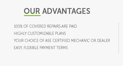 used car extended warranty plans